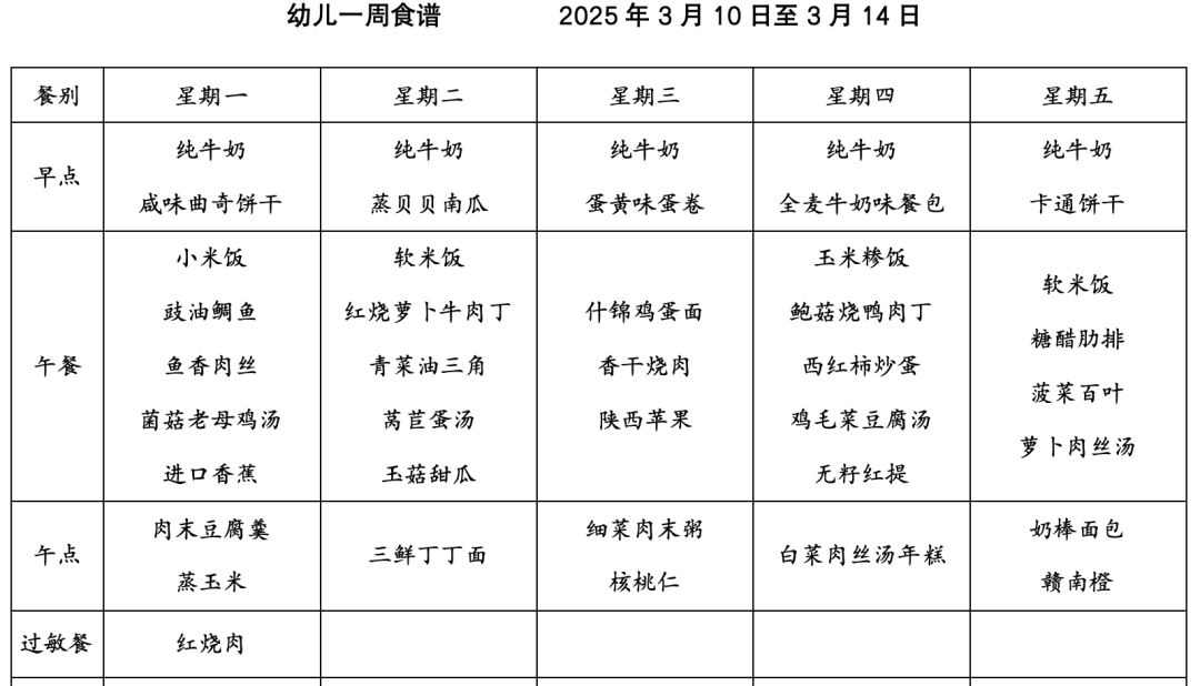 第五周.png