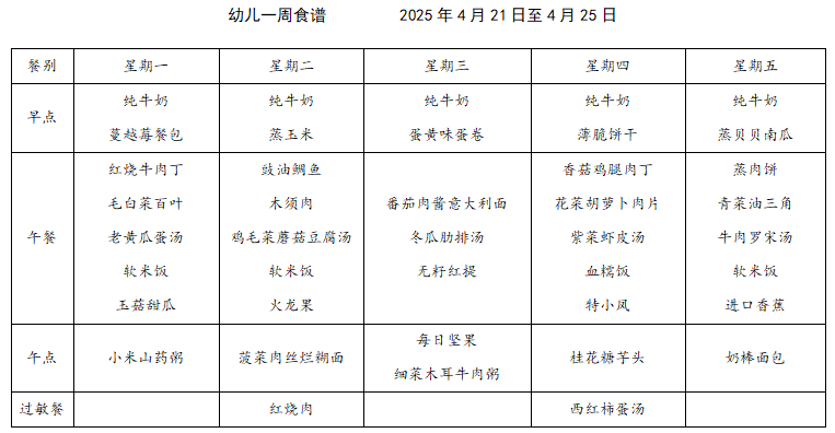 第十一周.png